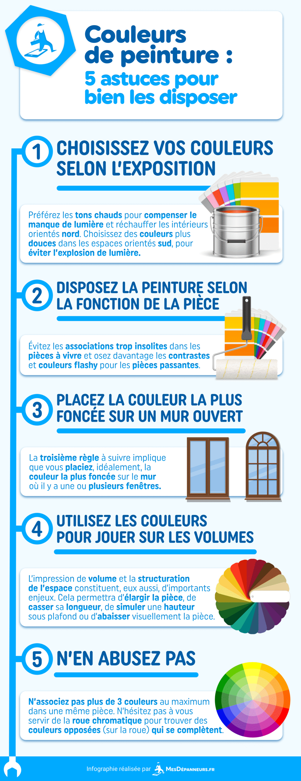 découvrez nos astuces pratiques pour réduire les coûts de peinture tout en obtenant un résultat professionnel et durable.