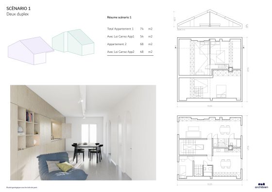 découvrez nos conseils et idées pour réussir le plan d'aménagement de vos combles, optimiser l'espace et transformer votre intérieur.