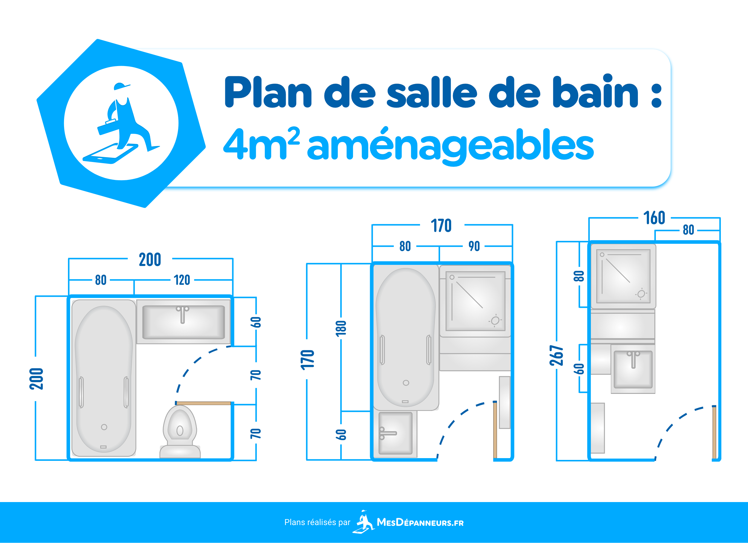 découvrez nos idées et conseils pour aménager le plan de votre salle de bain, alliant fonctionnalité et esthétique pour un espace optimisé.