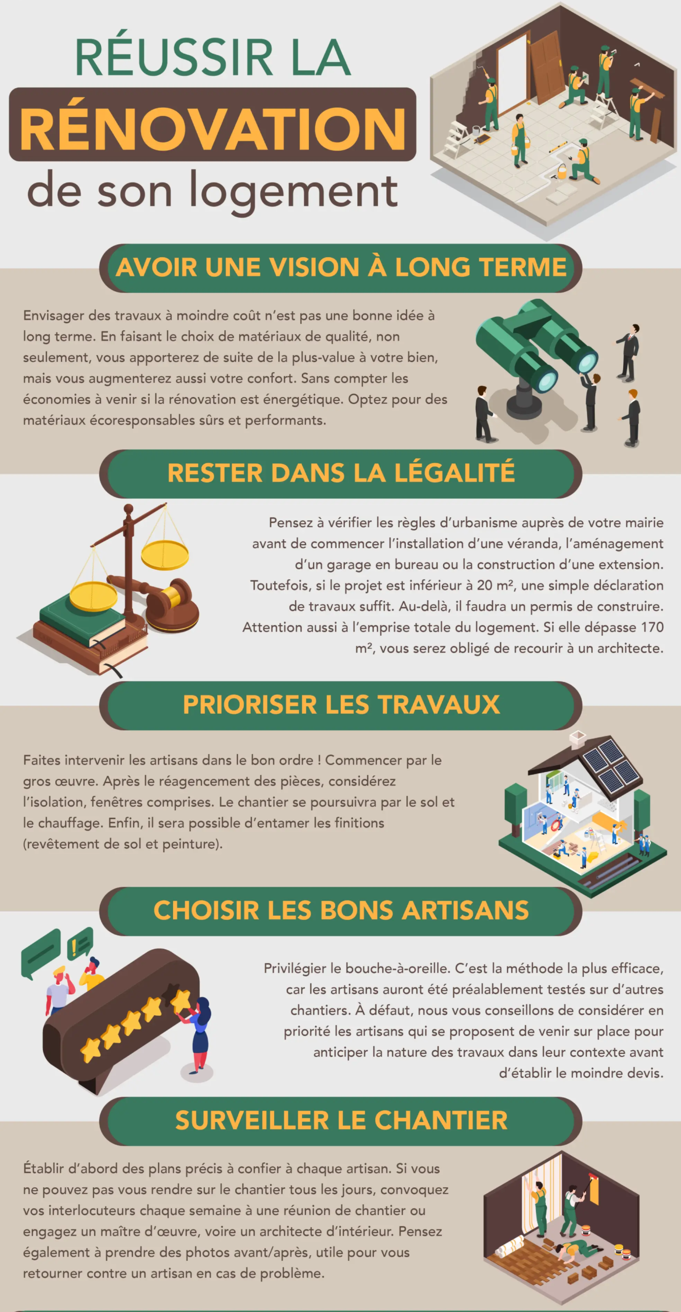 découvrez notre guide complet pour un planning de rénovation efficace, organisé et adapté à vos besoins pour réussir vos travaux en toute sérénité.