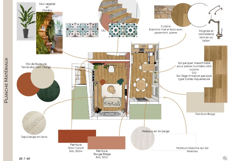 découvrez notre guide complet pour un planning de rénovation efficace et organisé, afin de réussir vos projets de rénovation sans stress.