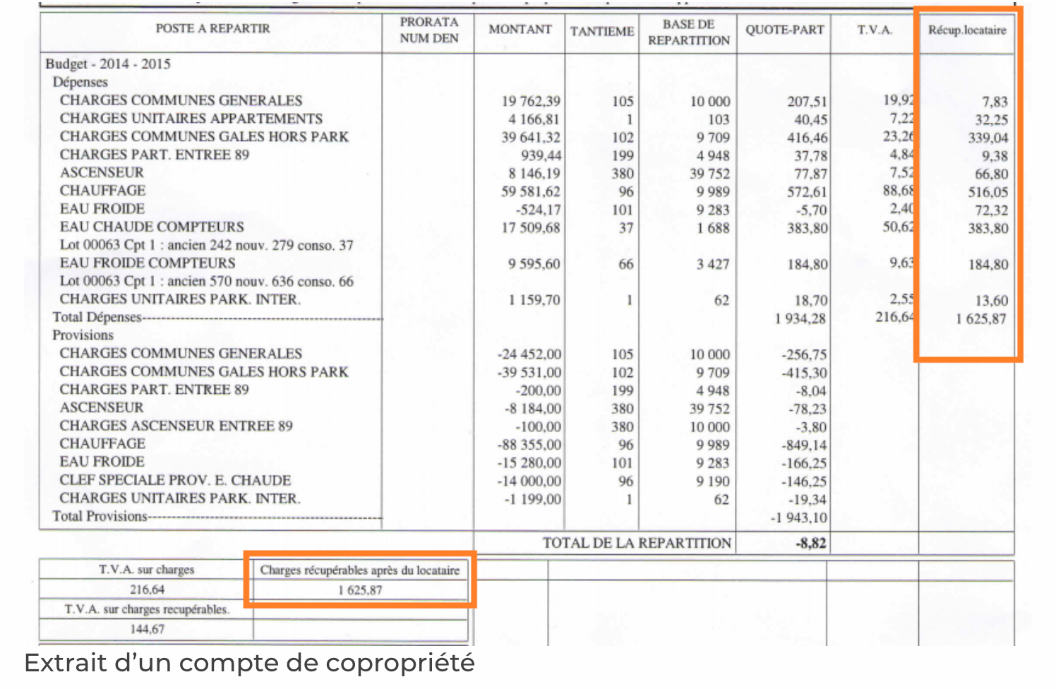 découvrez les prix et les économies possibles pour le changement de colonne d'eau en copropriété, conseils pratiques et estimations de coûts pour bien gérer vos travaux.