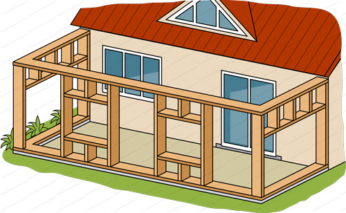 découvrez les prix moyens pour une extension au mètre carré et obtenez des conseils pour estimer le coût de votre projet d'agrandissement de maison.