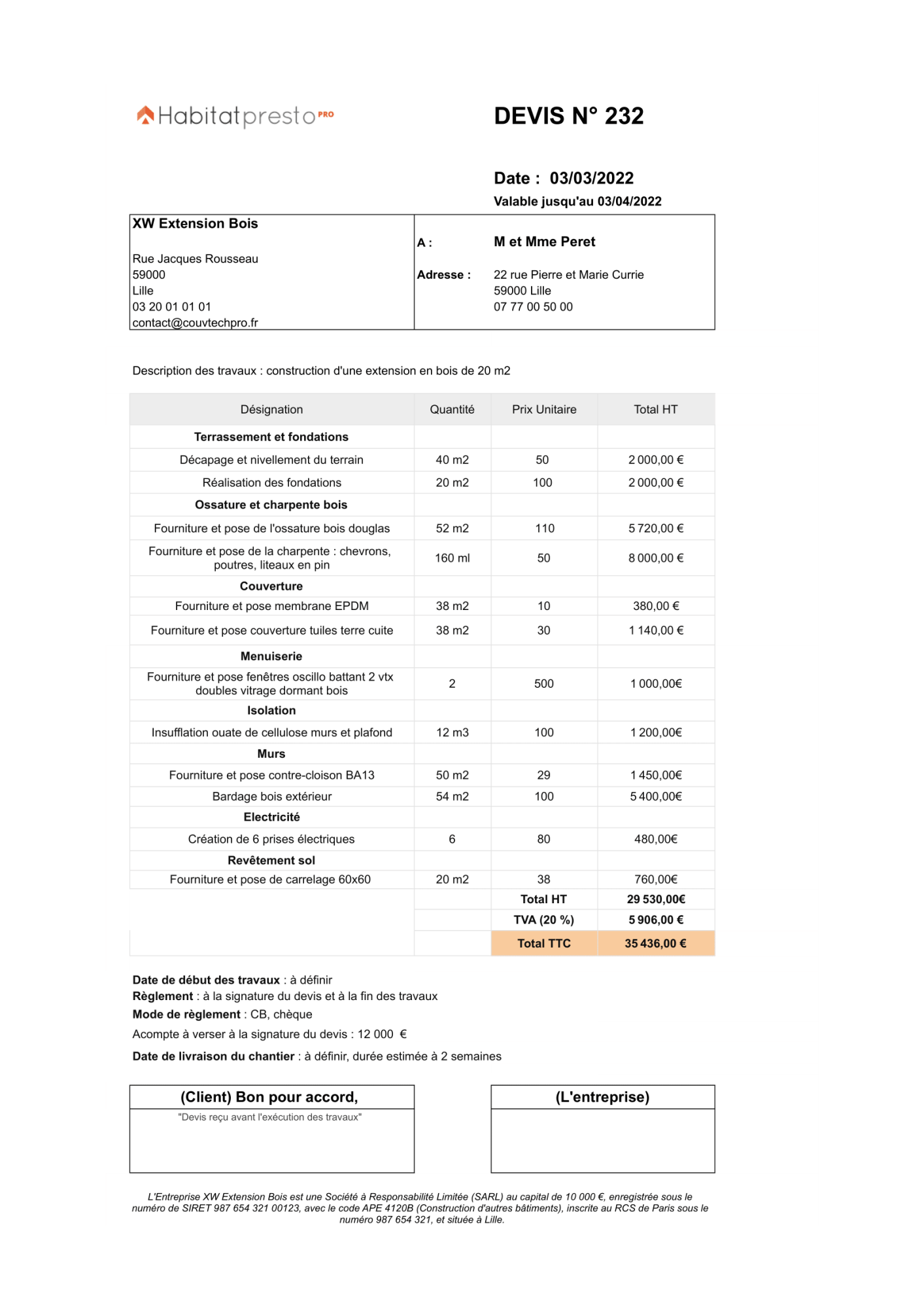 découvrez des exemples concrets des prix d'extension de maison pour mieux planifier votre projet et maîtriser votre budget.