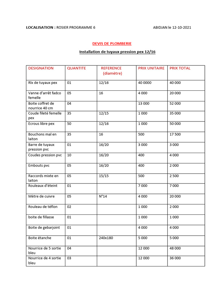découvrez nos tarifs compétitifs pour l'installation de plomberie dans une maison de 200m2. devis personnalisé et qualité garantie pour tous vos travaux de plomberie.