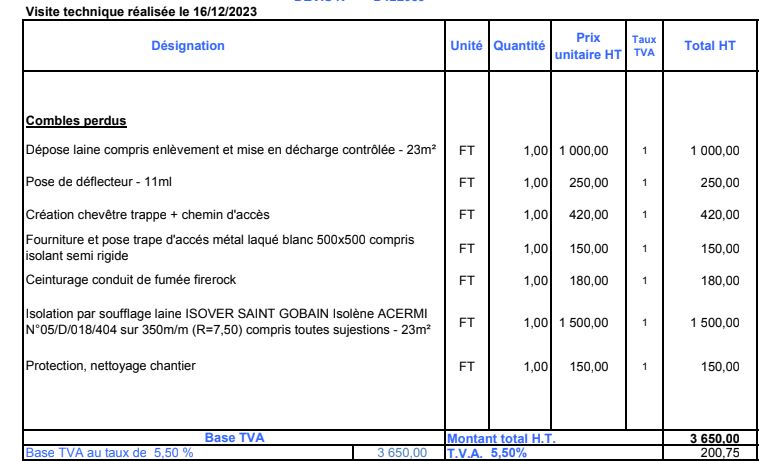 découvrez les tarifs pour l'isolation des combles et améliorez le confort thermique de votre maison tout en réduisant vos factures d'énergie.