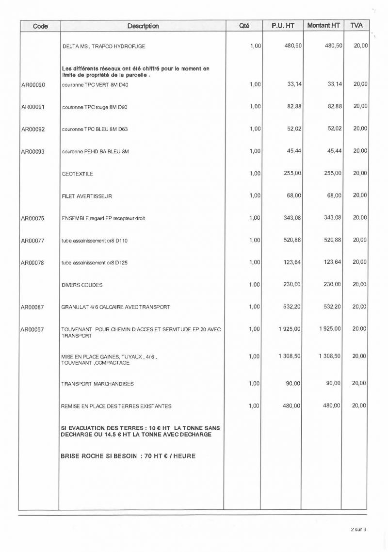 découvrez les tarifs de maçonnerie pour vos projets de construction et rénovation. obtenez un aperçu clair des prix pratiqués par les maçons professionnels.