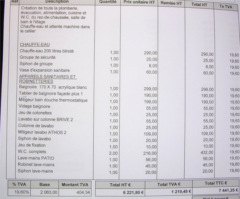 découvrez les prix moyens de la plomberie et de l'électricité pour votre maison. guide complet pour estimer vos travaux et préparer votre budget efficacement.