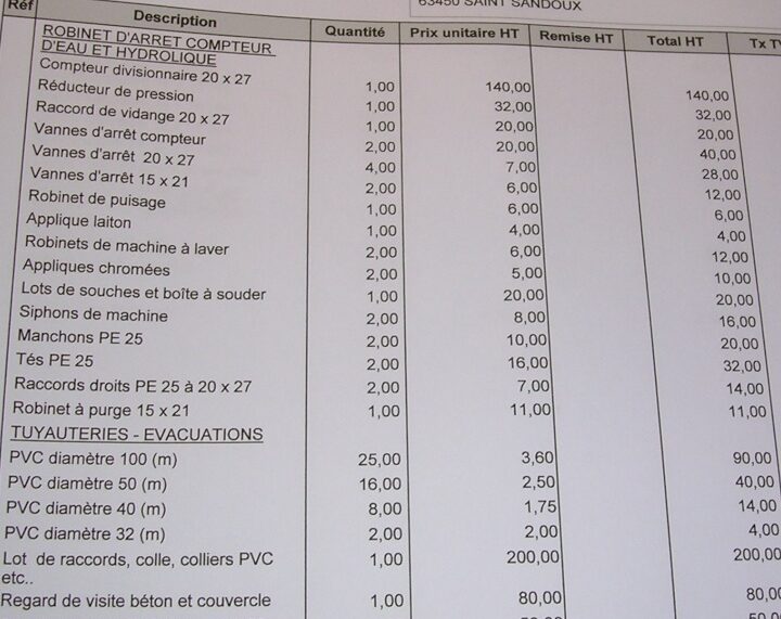 découvrez les prix de la plomberie pour la rénovation de votre maison et planifiez votre budget efficacement avec nos conseils et estimations détaillées.
