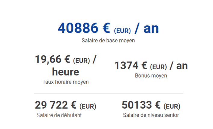 découvrez les tarifs des plombiers à paris et obtenez un service de qualité au meilleur prix. comparez les prix pour vos réparations et installations de plomberie.