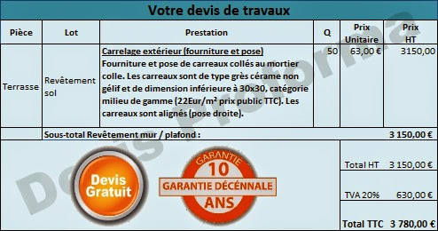 découvrez les prix pour la pose de carrelage selon le type de matériau et la complexité du chantier. obtenez un devis précis pour votre projet de rénovation ou construction.
