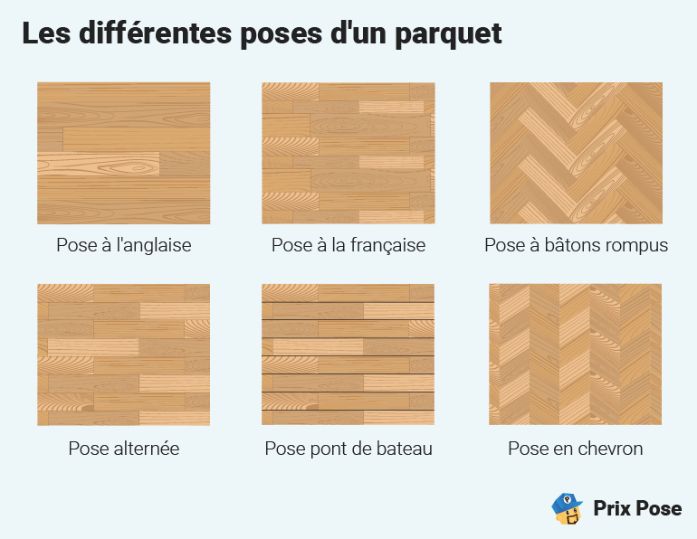 découvrez les prix de la pose de parquet massif, conseils et estimations pour bien choisir votre artisan et réussir votre projet de rénovation.