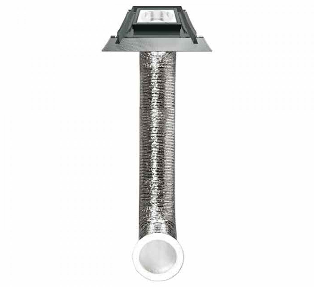 découvrez les prix des puits de lumière pour toit plat et trouvez la solution idéale pour illuminer votre intérieur naturellement.