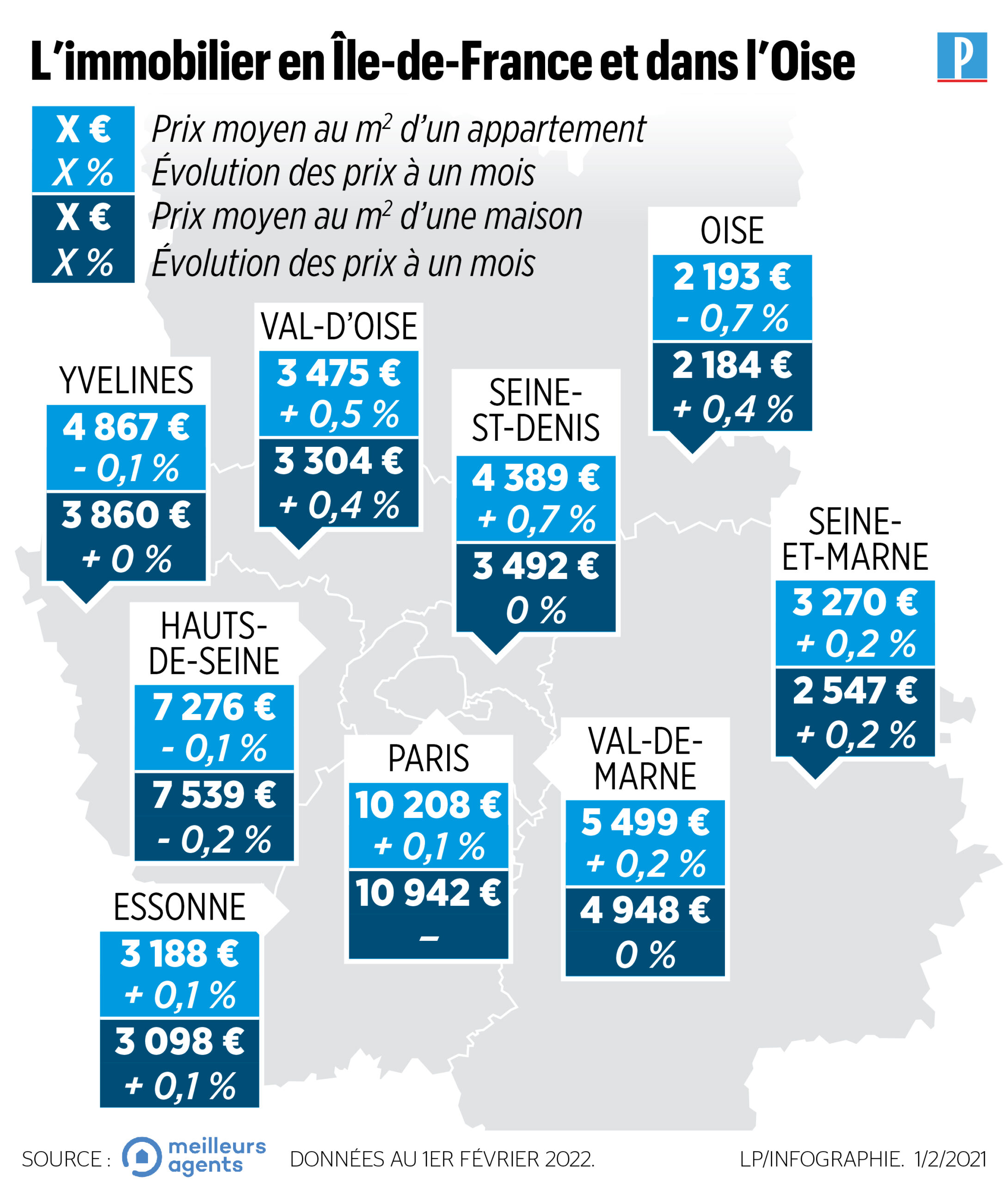 découvrez les prix de rénovation au m² pour estimer vos travaux et planifier votre budget efficacement.