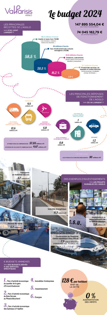 découvrez les prix de rénovation au m² pour planifier efficacement vos travaux et respecter votre budget. guide complet des coûts selon les types de chantier.