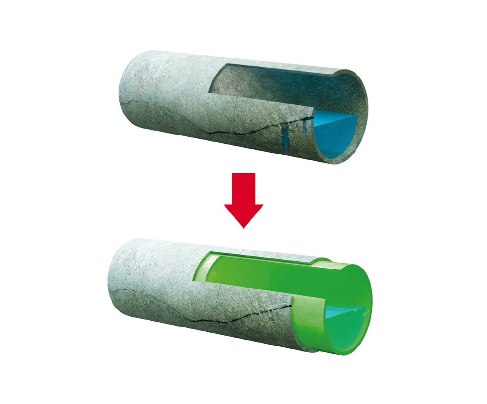 service professionnel de remplacement de colonne d'eaux usées à prix compétitifs. obtenez un devis rapide et bénéficiez de la meilleure qualité au meilleur prix.