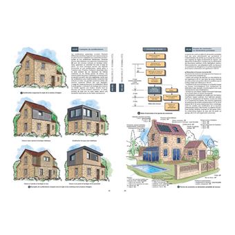 découvrez les étapes clés pour réussir la rénovation de votre maison ancienne, du diagnostic initial à la finition, pour un projet réussi et harmonieux.