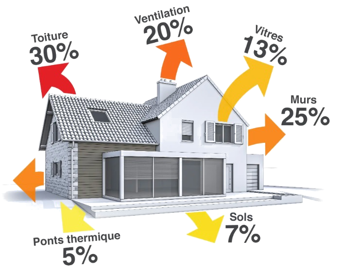 découvrez tout sur la rénovation maison : estimez les prix et apprenez à réaliser des économies efficaces pour vos travaux.