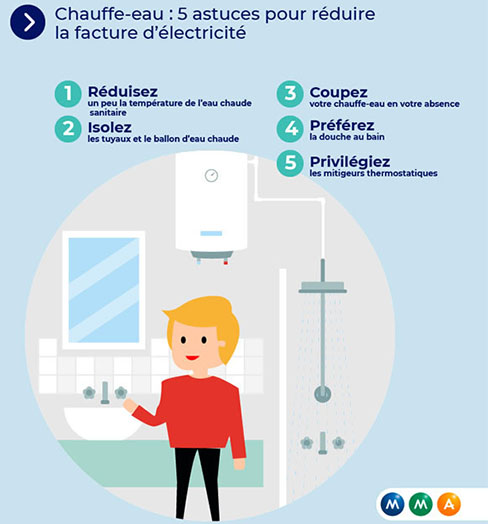 découvrez nos astuces et conseils pour rénover l'électricité de votre maison en toute sécurité et efficacité. guide pratique pour moderniser votre installation électrique.
