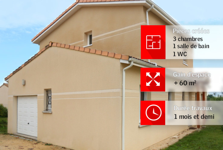 découvrez comment surélever votre maison grâce à notre guide complet pour estimer et optimiser le coût de vos travaux. conseils pratiques et astuces pour un projet réussi.