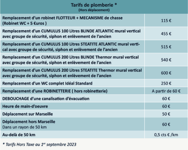 découvrez nos tarifs plombier au meilleur prix pour des interventions rapides et de qualité. obtenez un devis clair et transparent dès maintenant.