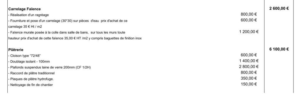 comparez facilement plusieurs devis pour vos travaux et trouvez les meilleures offres adaptées à votre budget grâce à notre guide comparatif complet.