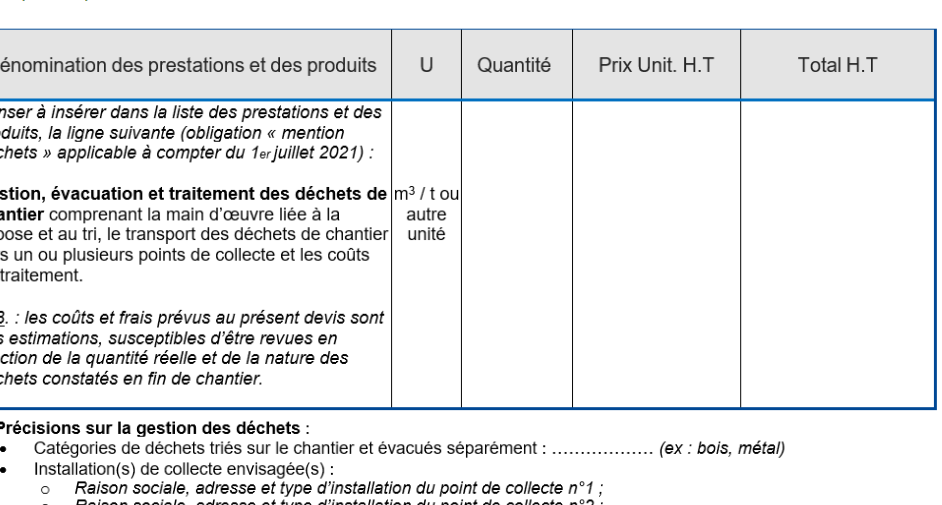 découvrez le coût de la démolition d'une cuisine, avec les facteurs influençant les prix et des conseils pour bien planifier vos travaux.