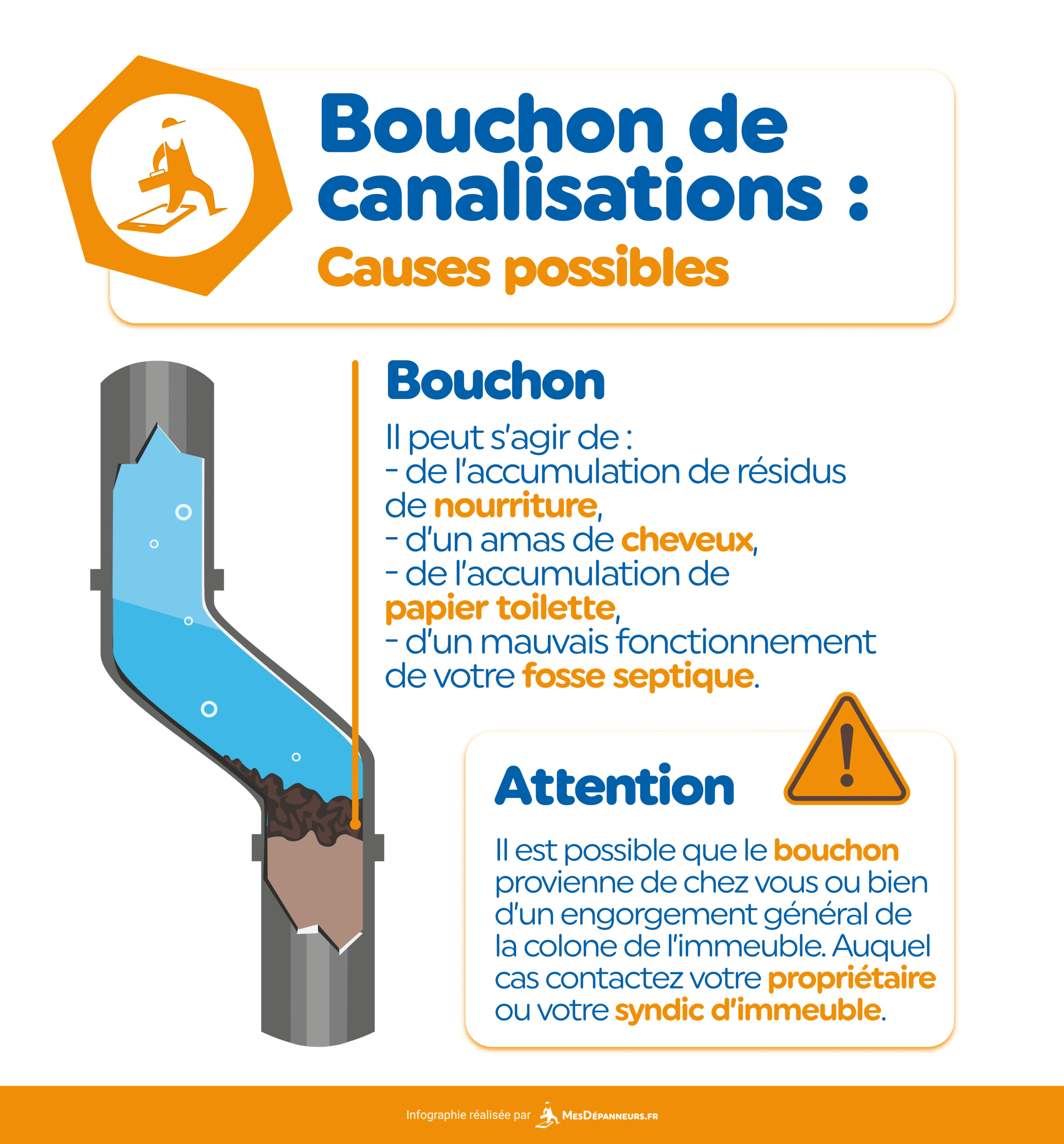 découvrez comment le dégorgement de canalisation permet d'éviter les bouchons et d'économiser sur vos frais d'entretien en assurant un écoulement optimal.