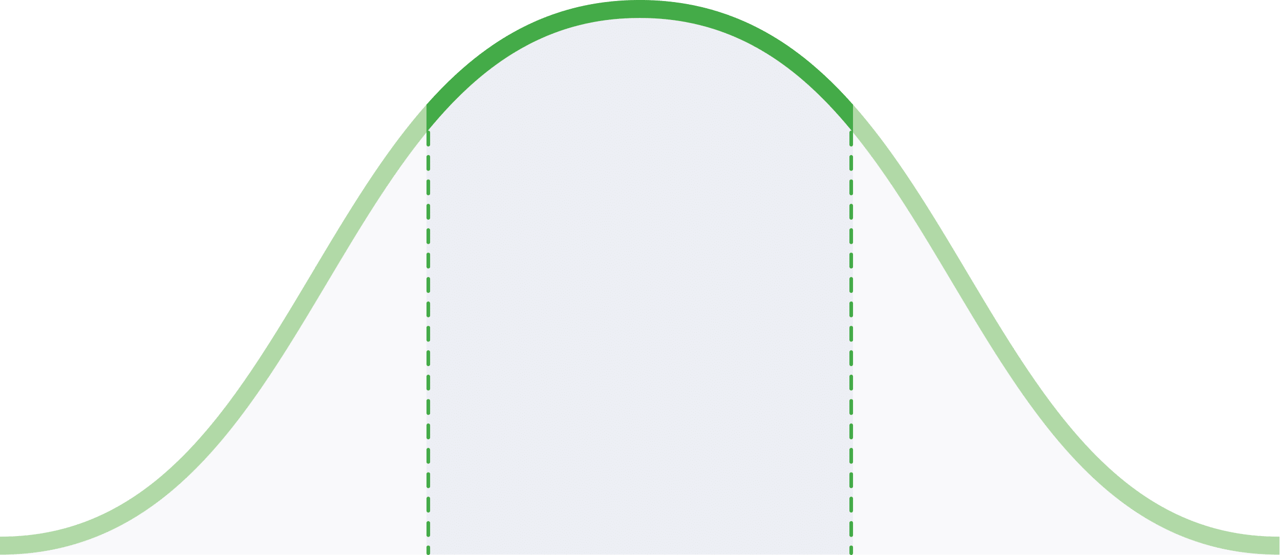 obtenez un devis personnalisé pour l'installation ou la réparation de votre chauffage au sol. comparez les offres de professionnels qualifiés et bénéficiez des meilleurs tarifs.