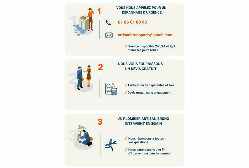 obtenez un devis rapide et personnalisé pour l'installation de plomberie, adapté à vos besoins spécifiques. service efficace et professionnel garanti.