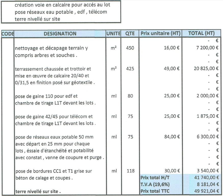 obtenez un devis terrassement précis et personnalisé pour vos travaux de préparation de terrain. comparez les prix et choisissez le meilleur professionnel près de chez vous.
