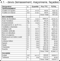 obtenez rapidement votre devis travaux en ligne gratuit et personnalisé. comparez les offres des professionnels pour tous vos projets de rénovation et construction.