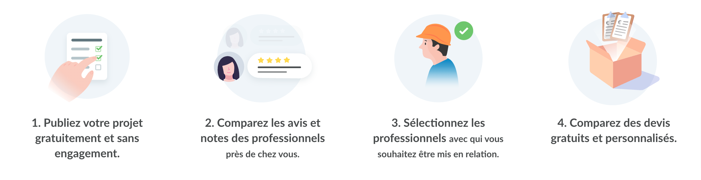 obtenez rapidement un devis travaux en ligne pour tous vos projets de rénovation, construction ou réparation. comparez les offres des professionnels et planifiez vos travaux en toute sérénité.