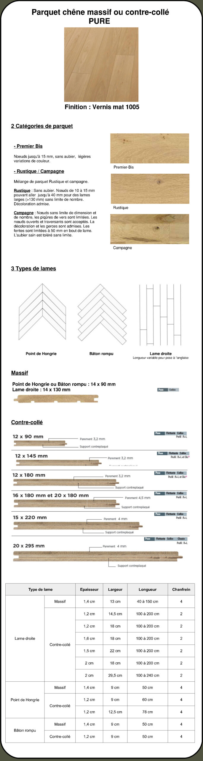 découvrez tout sur l'épaisseur idéale du parquet pour un rendu esthétique et une durabilité optimale. conseils, normes et choix adaptés à votre projet.