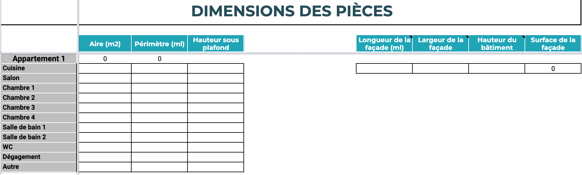 découvrez comment estimer efficacement le budget pour la rénovation de votre maison et planifiez vos travaux en toute sérénité.