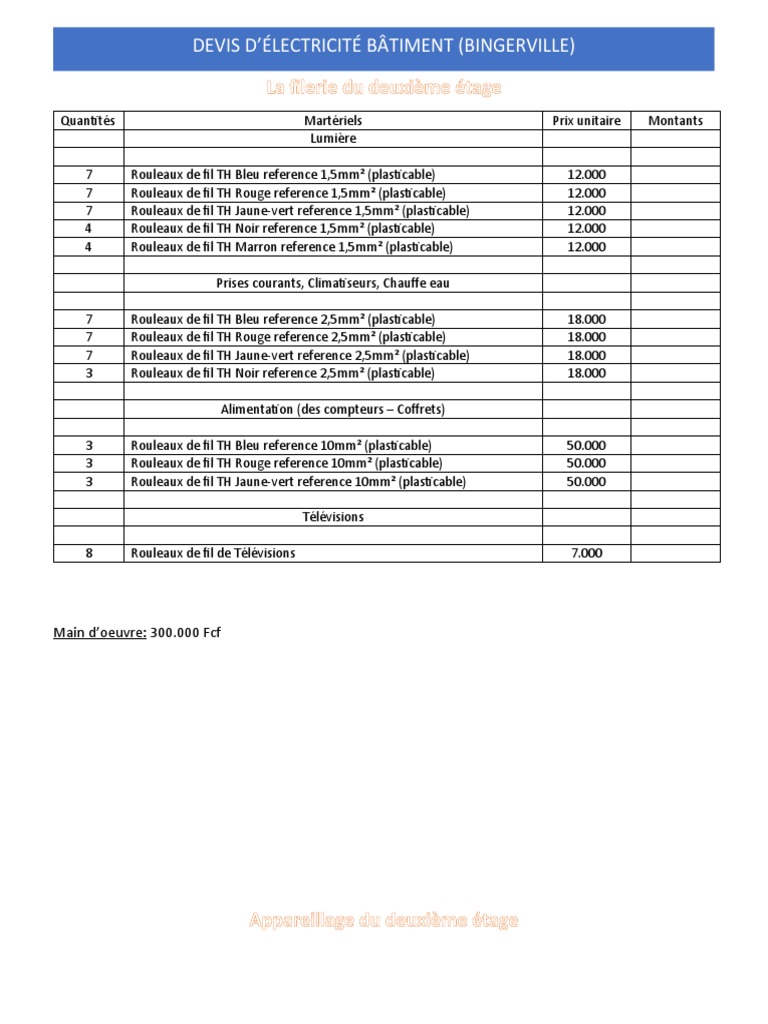 obtenez rapidement un devis d'électricité personnalisé pour vos travaux électriques. comparez les prix et choisissez le meilleur professionnel adapté à vos besoins.