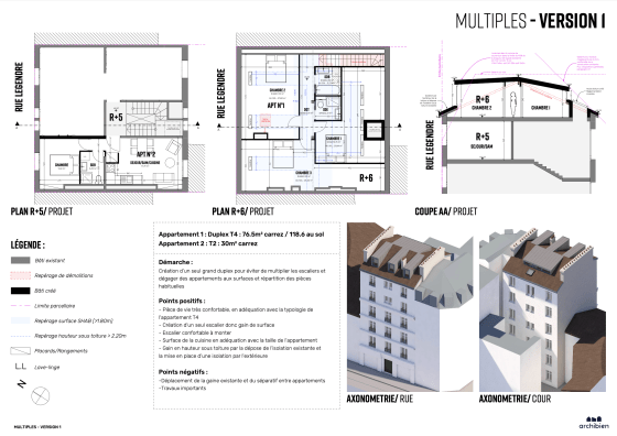 découvrez des astuces pratiques pour optimiser l'espace de votre duplex à paris et profitez pleinement de chaque mètre carré de votre logement.