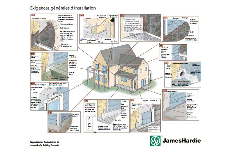 découvrez nos conseils pour la pose de bardage en fibro-ciment, ainsi que les tarifs pratiqués pour réussir vos travaux de rénovation extérieure.