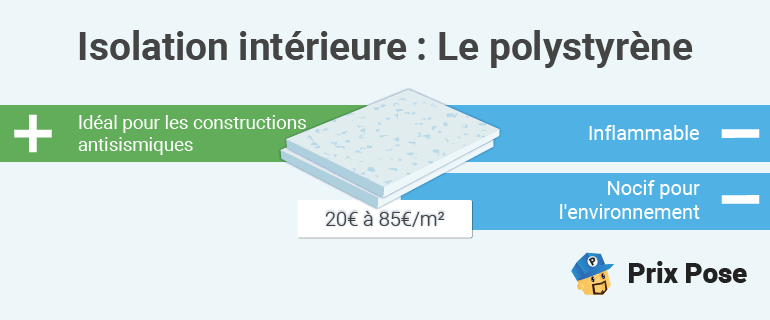 découvrez les prix de l'isolation maison et optimisez votre budget pour améliorer le confort thermique de votre habitat tout en réalisant des économies d'énergie.