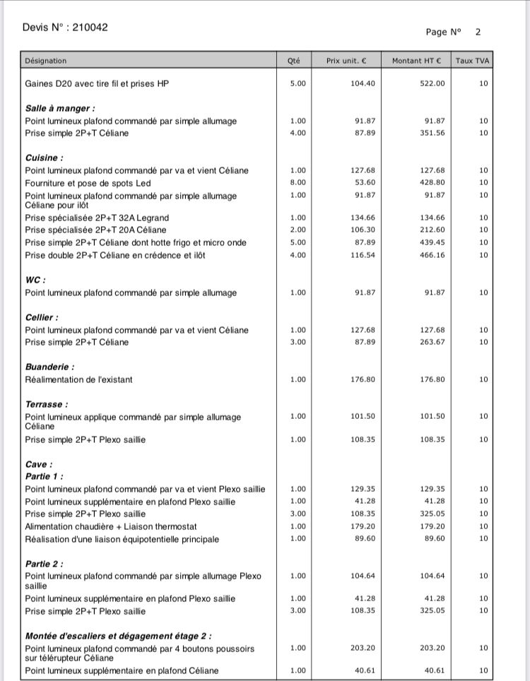 découvrez le prix pour refaire l'électricité de votre maison : coût moyen, facteurs influents et conseils pour un devis précis.