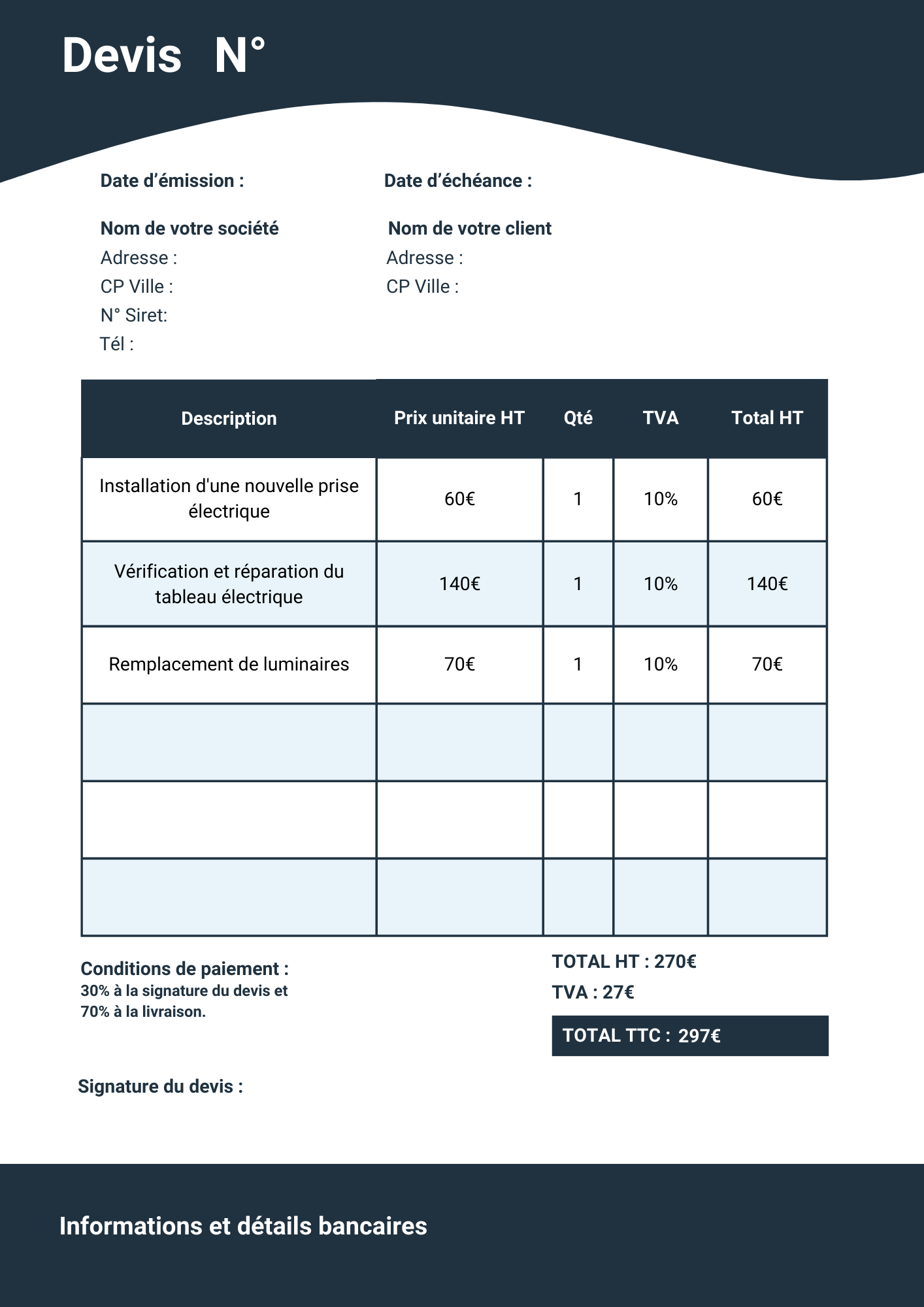 découvrez le prix pour refaire l'électricité de votre maison, avec des conseils pour estimer les coûts et choisir le bon électricien.