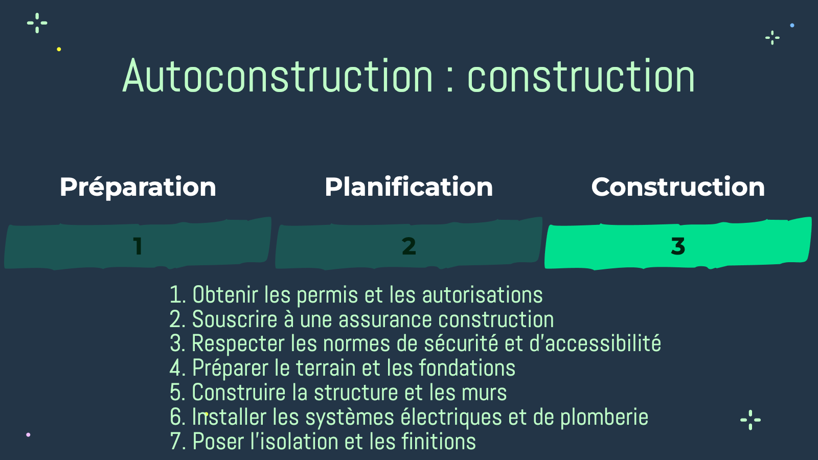 découvrez le prix moyen de la rénovation au mètre carré en autoconstruction, conseils et astuces pour estimer votre budget efficacement.