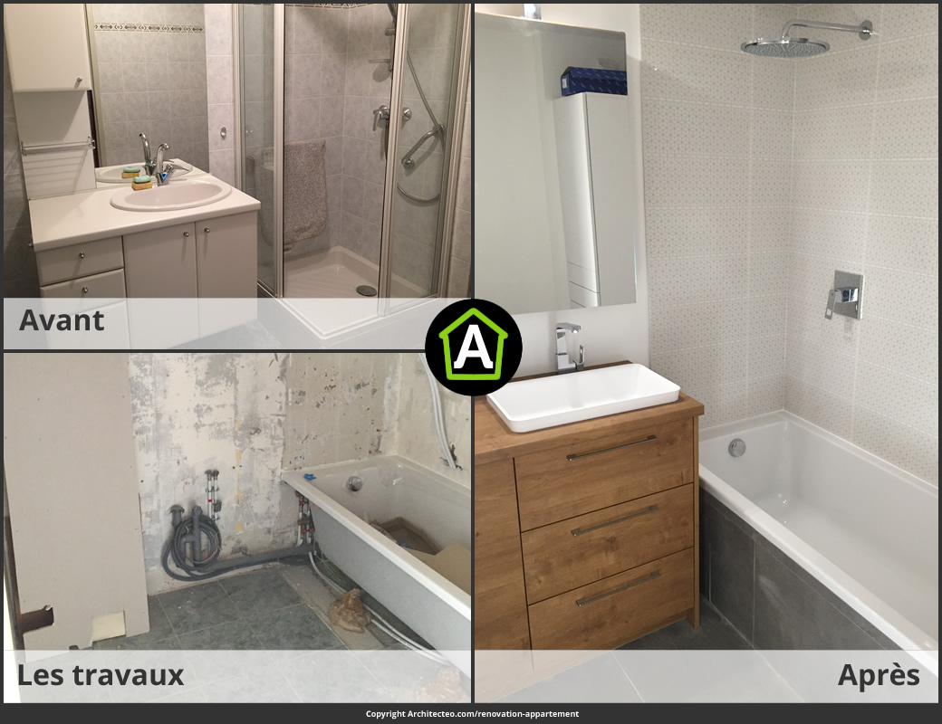 découvrez le prix d'une salle de bain sous comble : estimation des coûts, matériaux adaptés et conseils pour optimiser l'aménagement de votre espace sous pente.