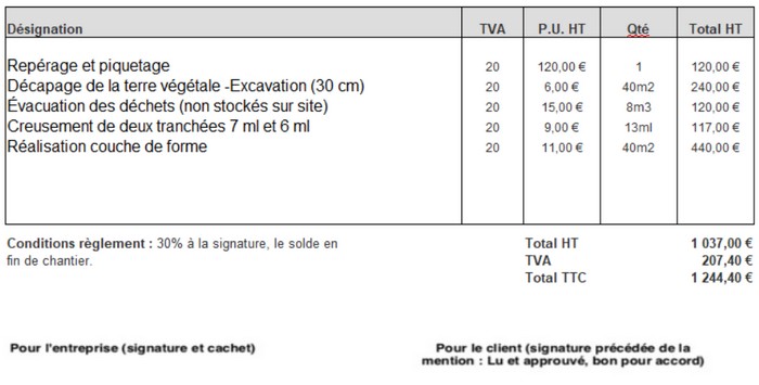 découvrez les tarifs et prix du terrassement pour la construction de murs. obtenez un devis précis pour vos travaux de terrassement et profitez de conseils d'experts.