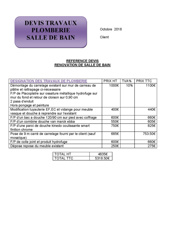 découvrez nos services de rénovation plomberie avec les meilleurs prix garantis. qualité, rapidité et expertise pour tous vos travaux de plomberie.