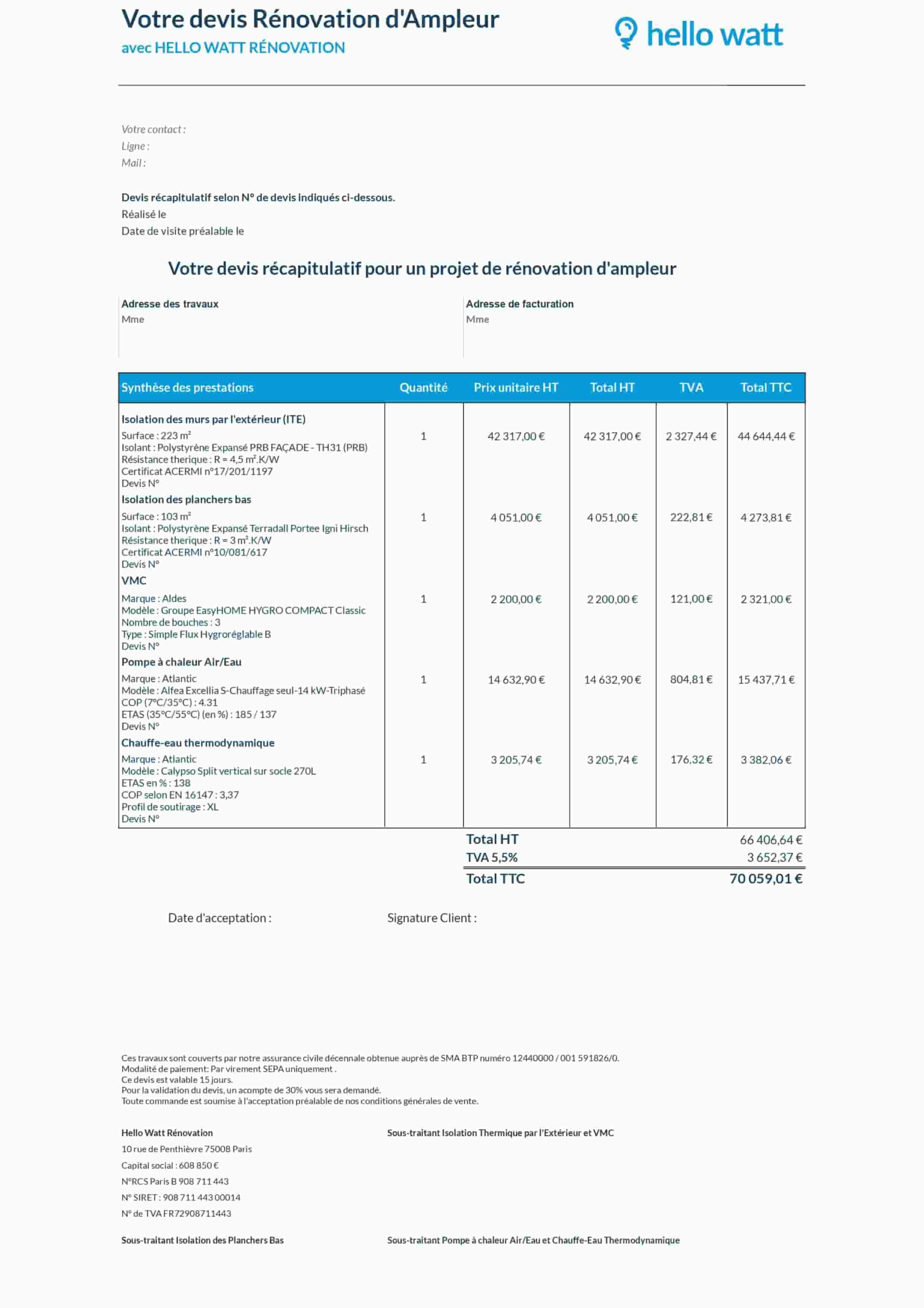 utilisez notre simulateur de budget rénovation maison pour estimer facilement le coût de vos travaux et planifier votre projet en toute sérénité.