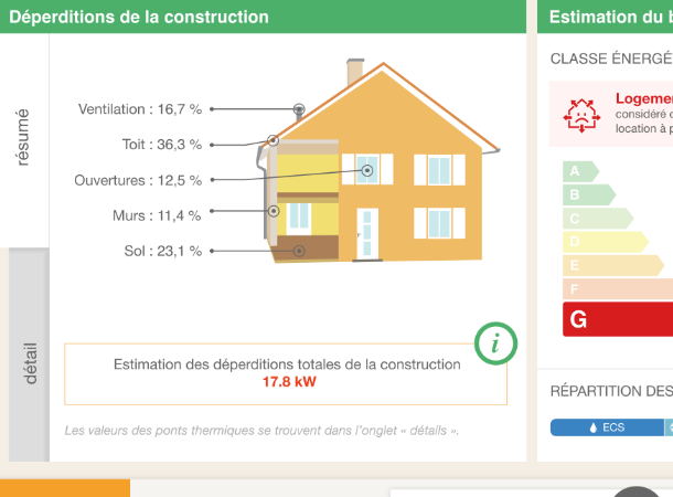 utilisez notre simulateur de budget rénovation maison pour estimer facilement le coût de vos travaux et planifier efficacement votre projet de rénovation.