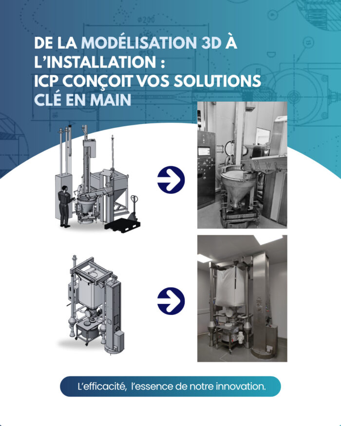 découvrez notre solution clé en main, conçue pour simplifier vos projets et garantir des résultats rapides et efficaces.