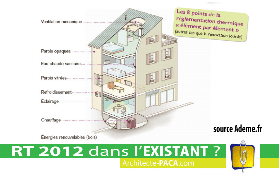 découvrez comment valoriser légalement votre sous-sol non déclaré en conformité avec la réglementation en vigueur. optimisez votre espace en toute sécurité et augmentez la valeur de votre bien.