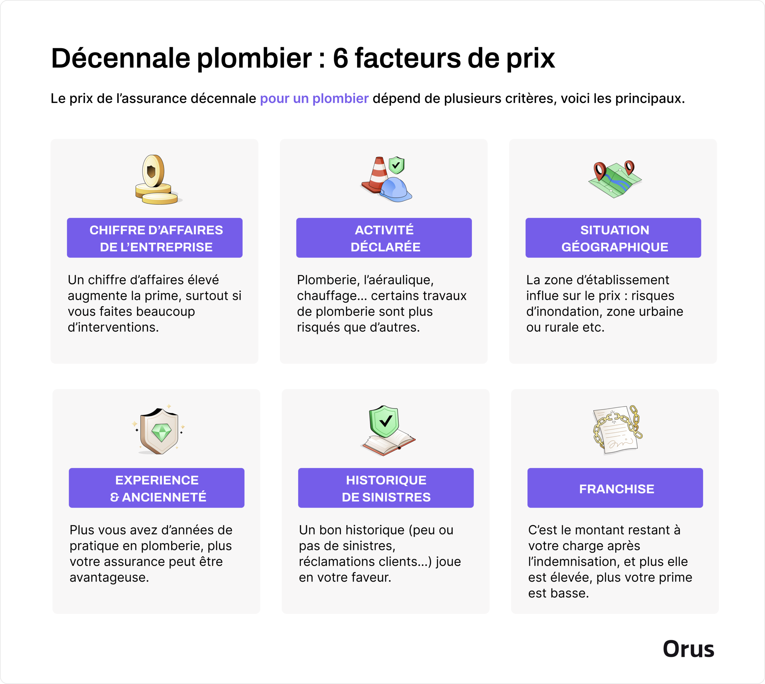 découvrez nos conseils pour choisir un plombier fiable et économisez sur vos travaux grâce à des tarifs compétitifs et transparents.